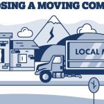 Finding A Moving Company